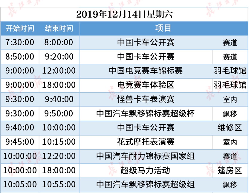 今天這把火，將點燃武漢的冬天！(圖23)